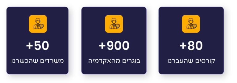 בית