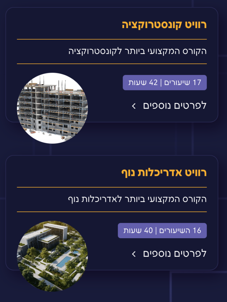 בית